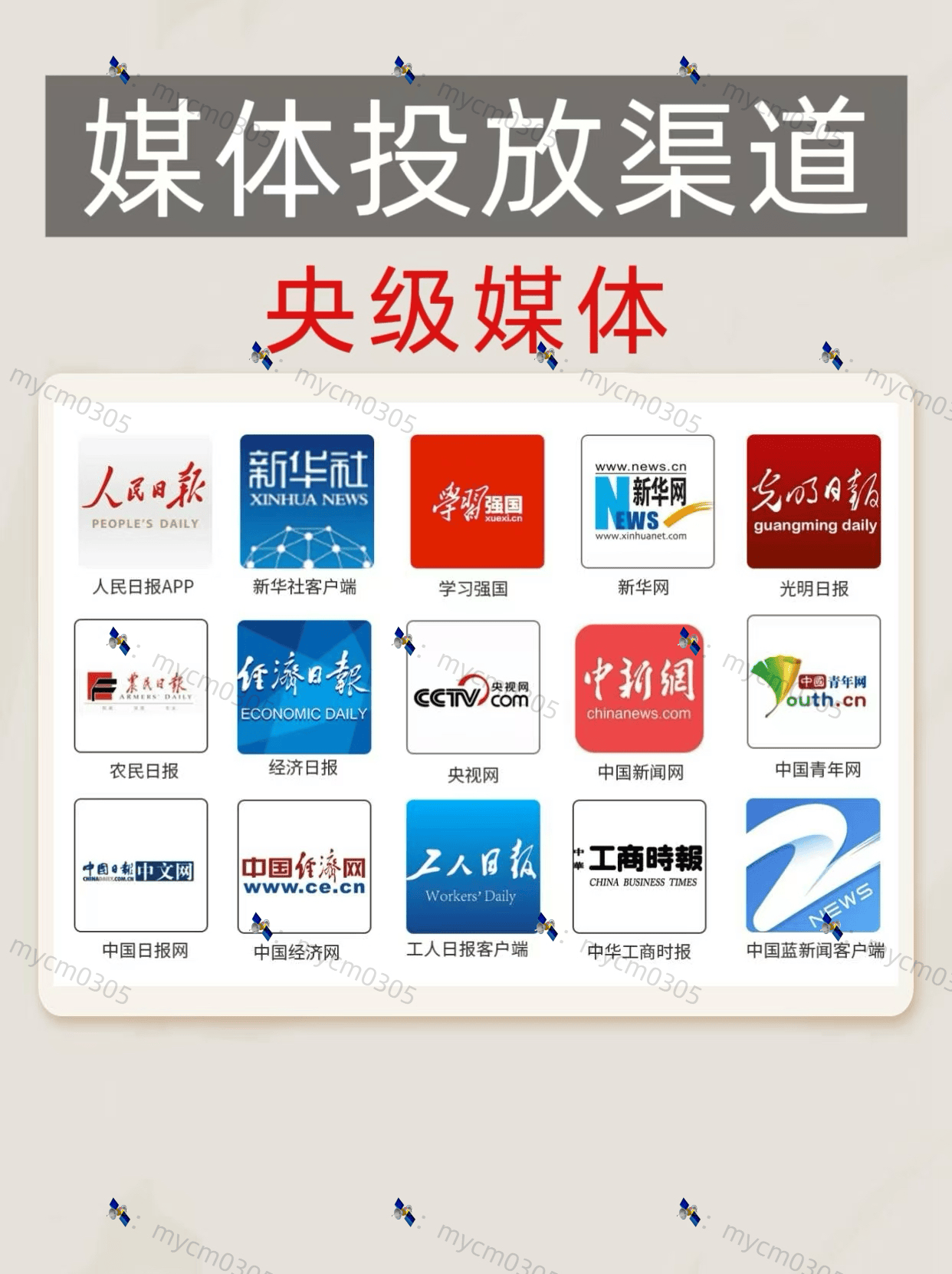 企业品牌媒体发稿方案的详细步骤
